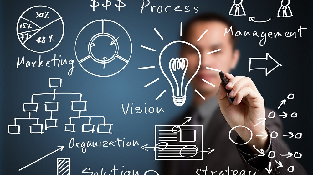 Consulenze su tematiche tecnico-imprenditoriali e di business